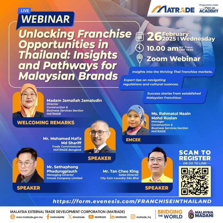 Unlocking Franchise Opportunities in Thailand: Insights and Pathways for Malaysian Brands